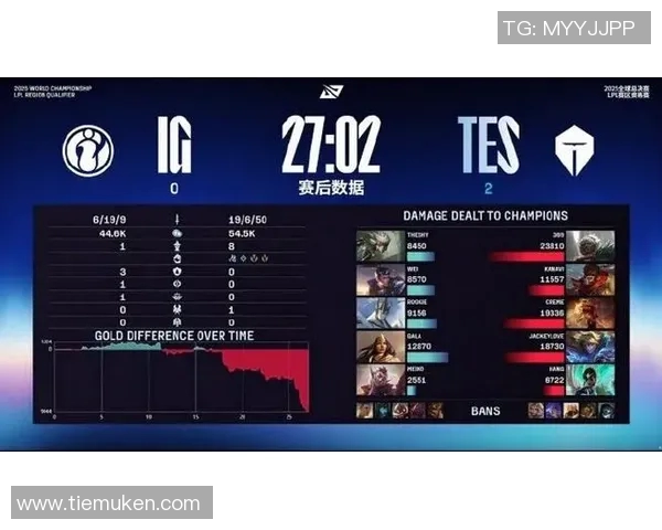 英雄联盟灵活性排名更新IG战队表现创新高引发热议